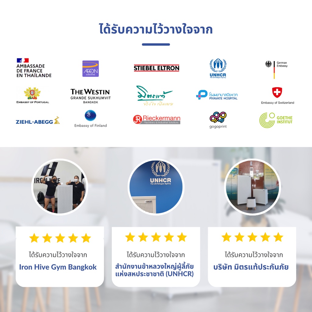 เครื่องฟอกอากาศ SMART AIR รุ่น BLAST ขนาดห้อง 150 ตร.ม. สำหรับออฟฟิศและห้องขนาดใหญ่